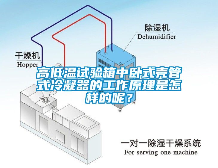 高低溫試驗箱中臥式殼管式冷凝器的工作原理是怎樣的呢？