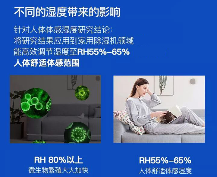 影響除濕機除濕效果的因素有哪些？導致家用除濕機除濕效果不好的原因有哪些？