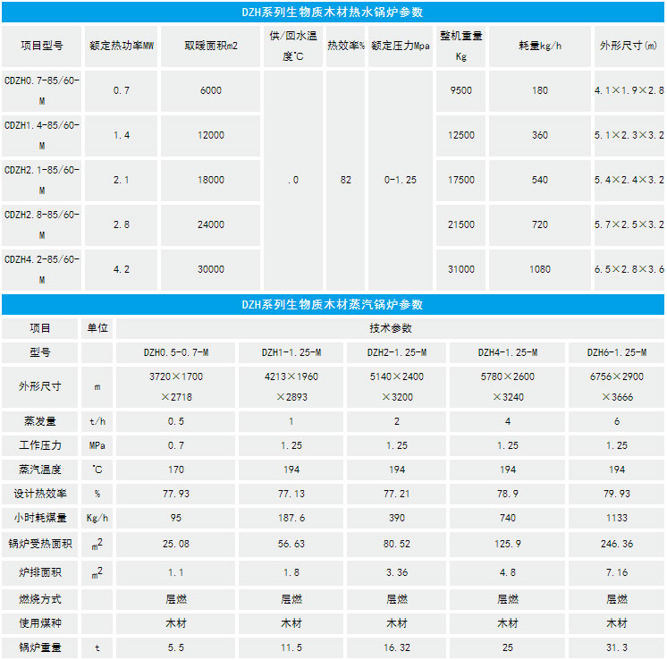 1噸生物質(zhì)鍋爐(圖3) 16649875575.jpg